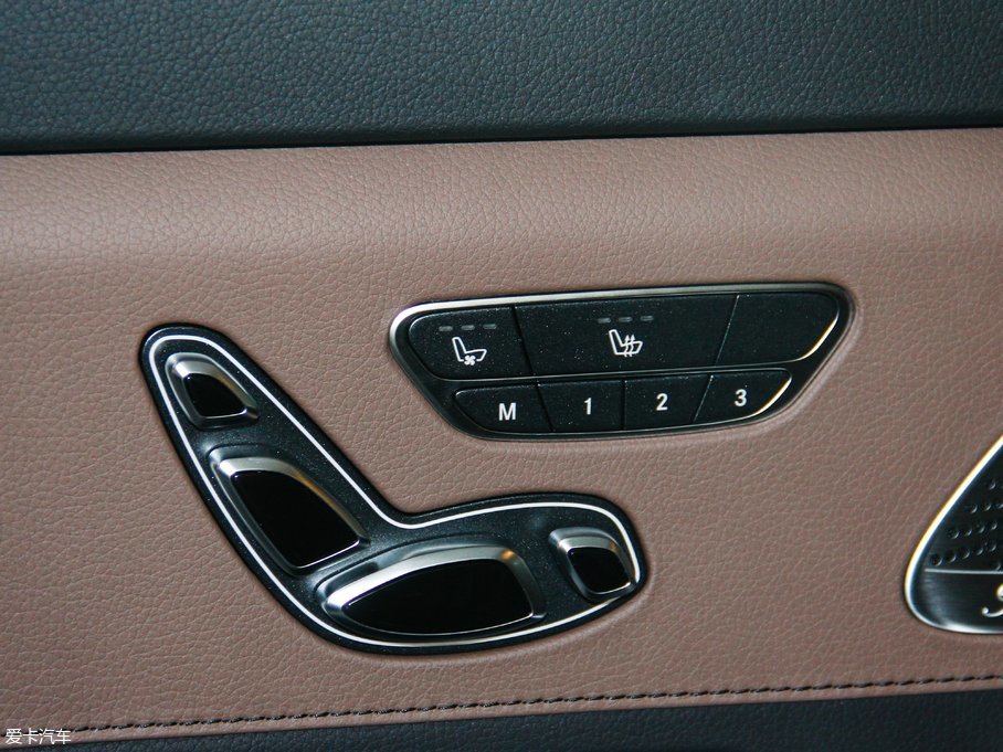 2018~ͺS S 450 4MATIC