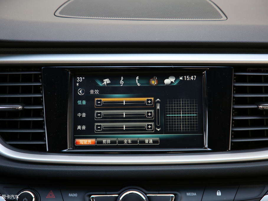 2019Ӣ 15T pxϻ(lin)Ӣ V