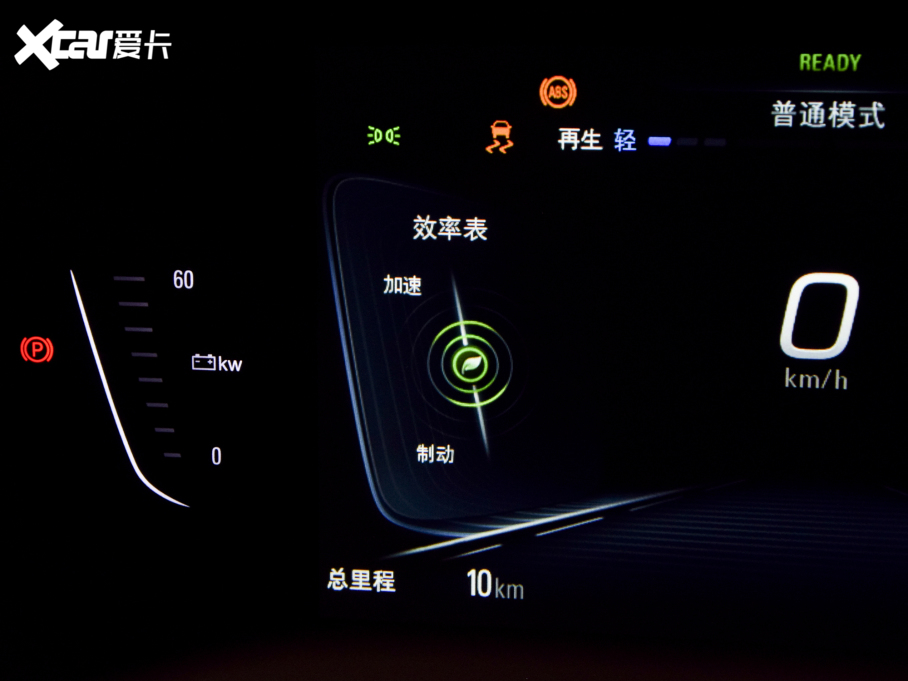 2022΢{(ln)6 (lin)r(sh)PLUS