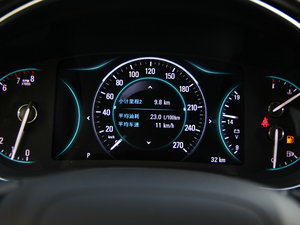 20141.6T ԄӾӢg(sh) п؅^(q)