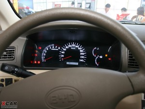20091.5L քm п؅^(q)