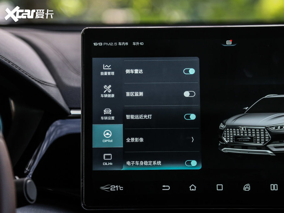 2020PLUS 1.5T ԄŞPLUS