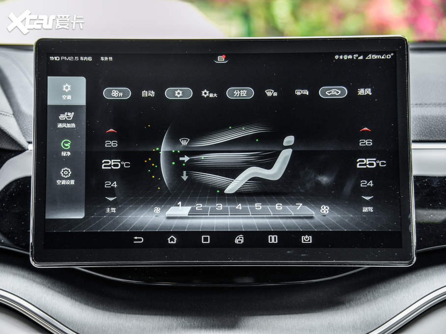 2021PLUSԴ DM-i 110KM ŞPLUS