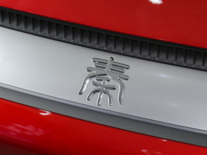 2021500KM F (x)(ji)^