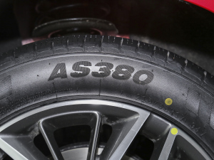 2021500KM F (x)(ji)^