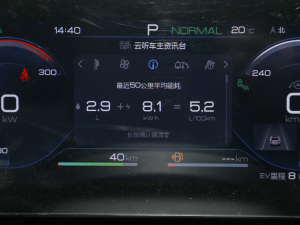 2022DM-i 51km s п؅^(q)