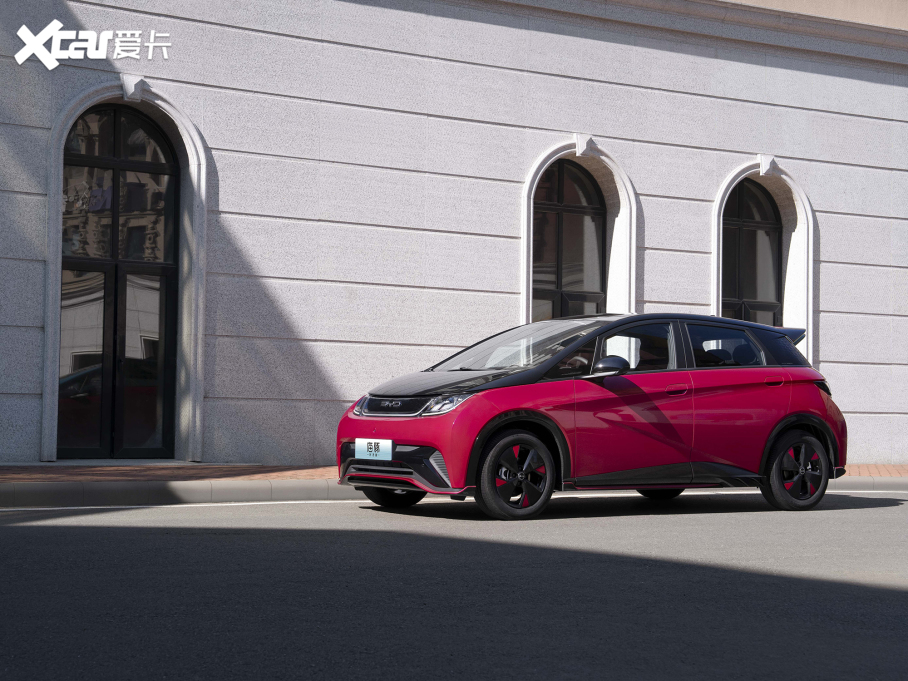 2023 50f(wn)o(j)Plus