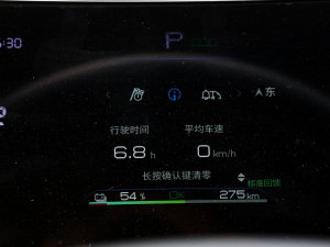 2023܊ 510KMԽ п؅^