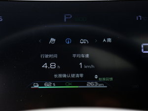 2023܊ 420KMԽ п؅^