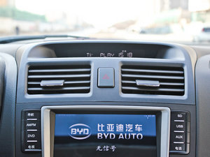 20112.0L քF {(dio)L(fng)