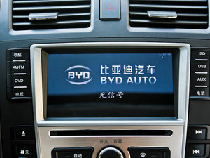 20112.0L քF {(dio)(ji)