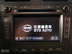 20101.8L Ԅ(dng)Ş п؅^(q)