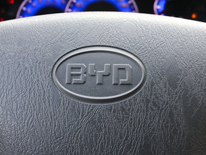 20121.5GL-i ˜ʰ п؅^