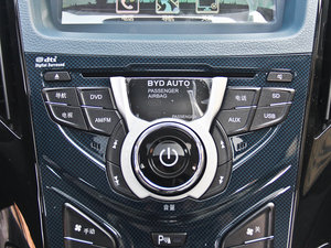 20141.5T Ş {(dio)(ji)