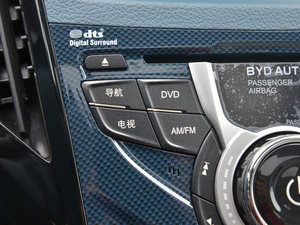 20141.5T Ş п؅^(q)