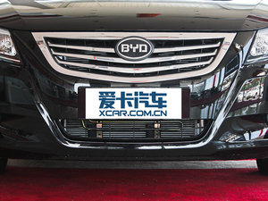 20121.5TID DCTs оW(wng)