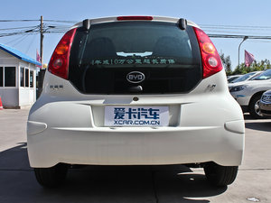 20121.0L ք(dng)C (x)(ji)^