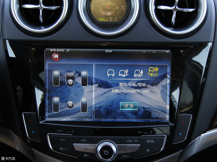 2015Դ 2.0T (q)F(ϰ)