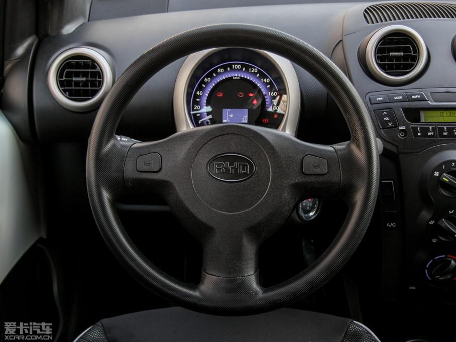 2015ȁF0 1.0 ք(dng)C