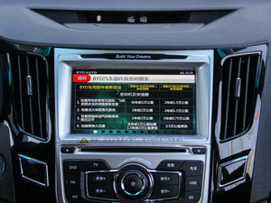 2015Ŀ 1.5L քm п؅^(q)