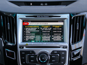 2015Ŀ 1.5L քm п؅^(q)