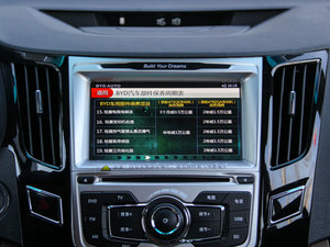 2015Ŀ 1.5L քm п؅^(q)