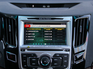 2015Ŀ 1.5L քm п؅^(q)