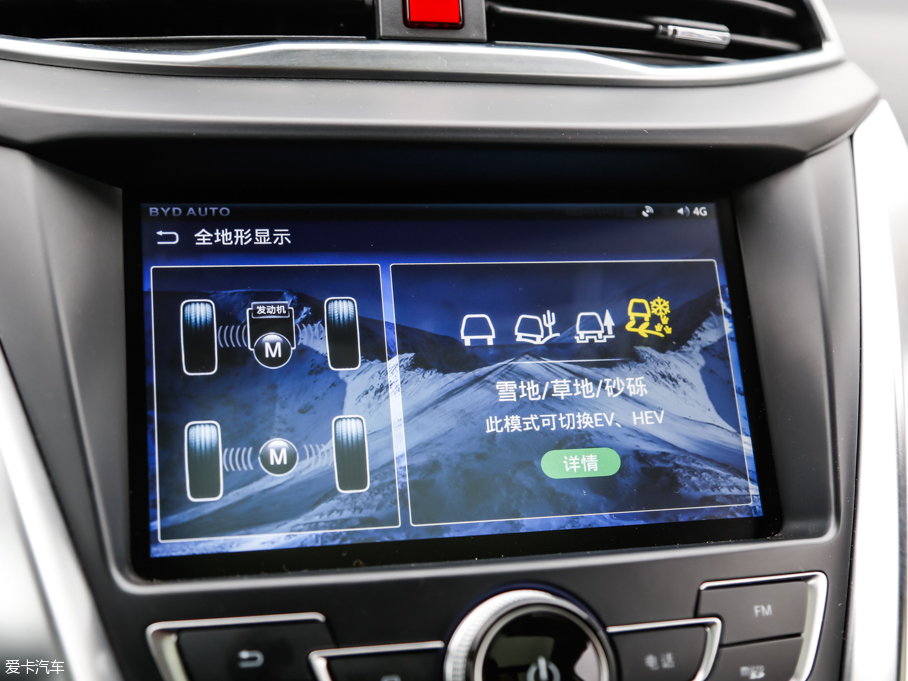 2017ԪPro pģ 1.5L A