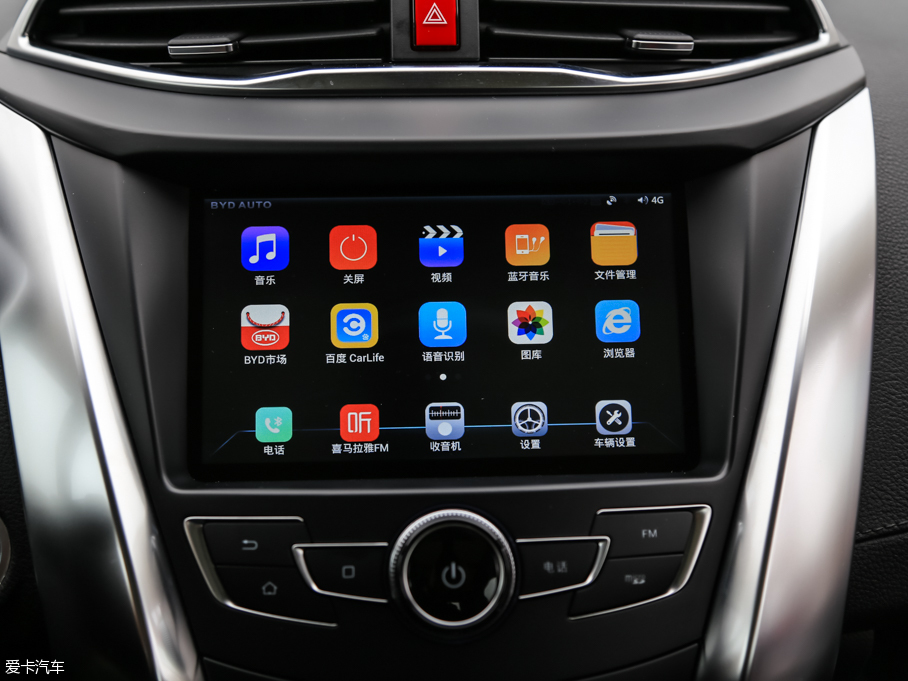 2016Ԫ 1.5TID ԄӘ˜