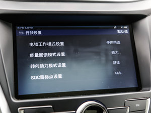 2017pģ 1.5L (q)A п؅^(q)