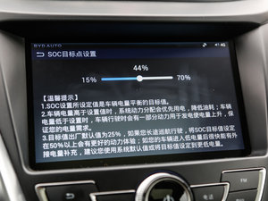 2017pģ 1.5L (q)A п؅^(q)