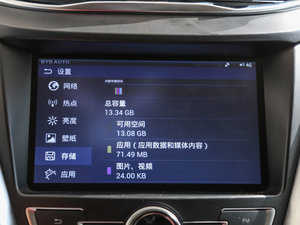 20161.5TID Ԅs п؅^