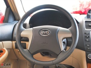 2009ؔ(ci) 2.0L ք(dng)m п؅^(q)