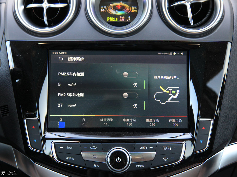 2017ȁS7 2.0T Ԅ(dng)F