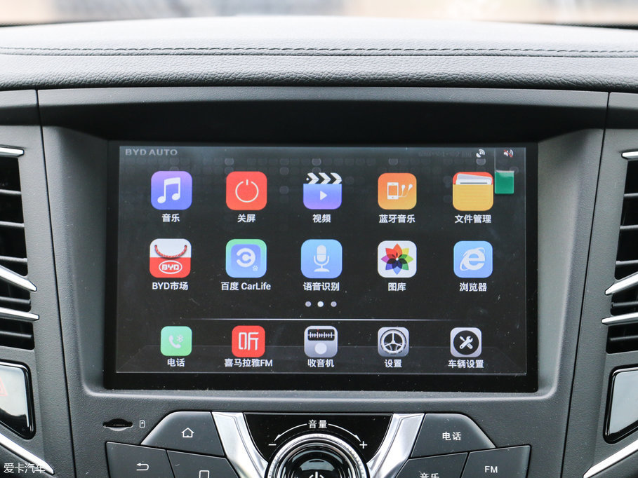 2017 w 1.5TID ԄӾӢ