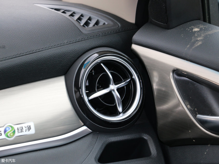 2017 w 1.5TID ԄӾӢ