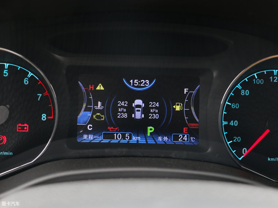 2017 w 1.5TID ԄӾӢ