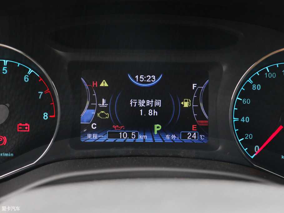 2017 w 1.5TID ԄӾӢ