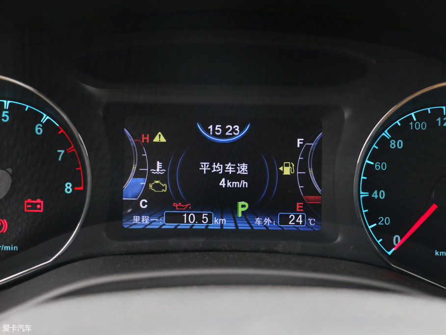 2017 w 1.5TID ԄӾӢ