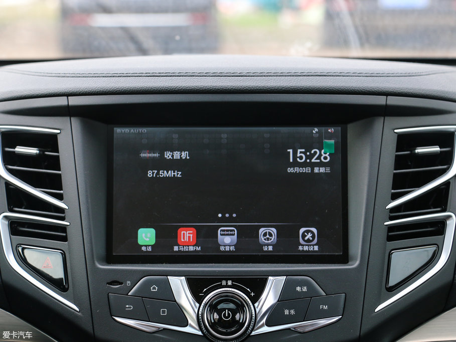 2017 w 1.5TID ԄӾӢ