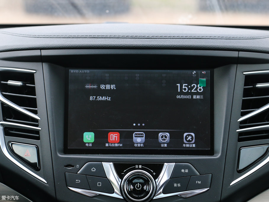 2017 w 1.5TID ԄӾӢ