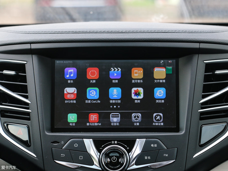 2017 w 1.5TID ԄӾӢ