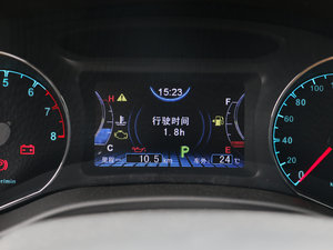 2017w 1.5TID ԄӾӢ п؅^(q)