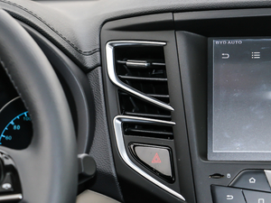 2017w(j) 1.5TI ք(dng)Ӣ п؅^(q)