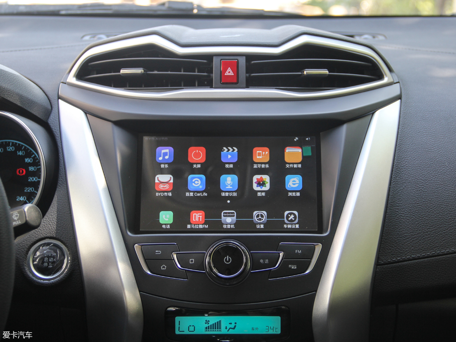 2017Ԫ w 1.5L քӿŻ(lin)