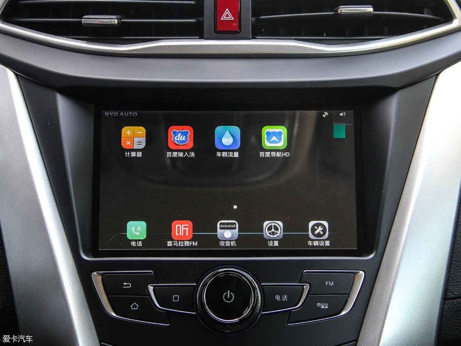 2017Ԫ w 1.5L ԄӿŻ(lin)