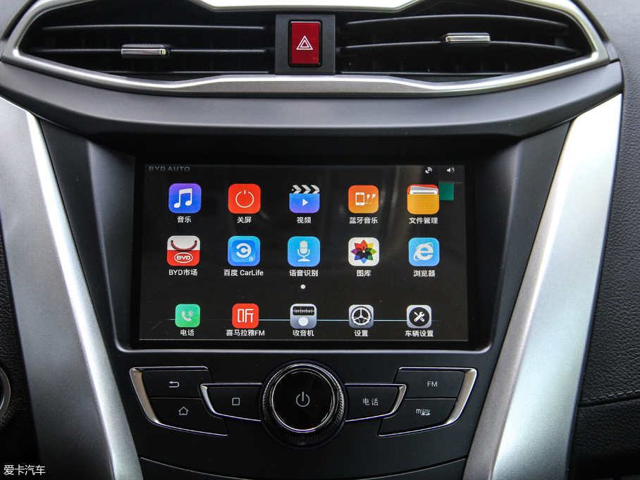 2017Ԫ w 1.5L ԄӿŻ