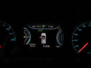 20181.5TID ȫr(q)s п؅^(q)