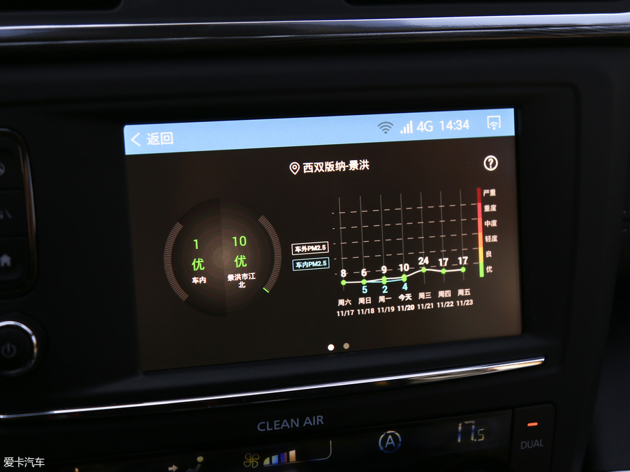 2019׼ SCe200 Ԅ(dng)(q) (gu)V