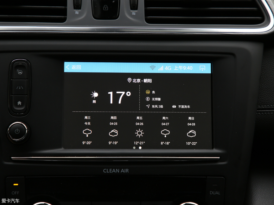 2019׼ SCe200 ԄӃ V